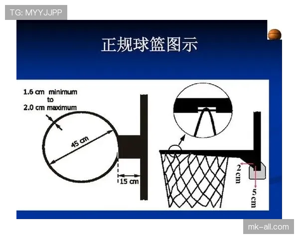 合理冲撞区规则是什么？篮球中如何界定合法身体接触与犯规判罚标准解析