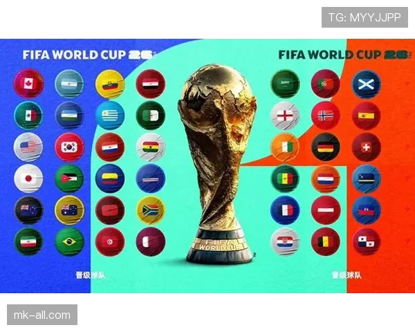 2026世界杯48队赛制规则详解 小组赛晋级条件有哪些变化