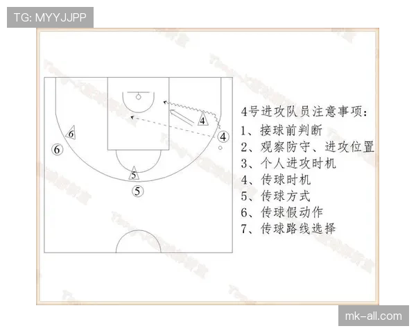 篮球防守规则的核心条款与判定标准解析