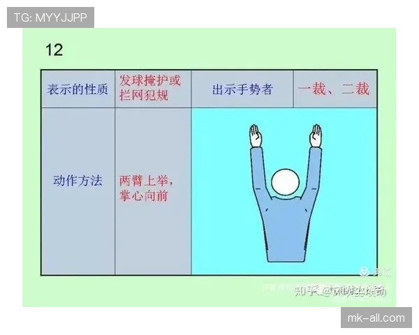 违规换人规则与裁判判罚标准解析 违规换人规则与裁判判罚标准解析