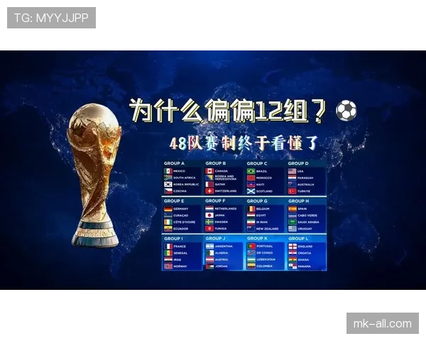 2026世界杯完整版排名标准解析 2026世界杯完整版排名标准解析