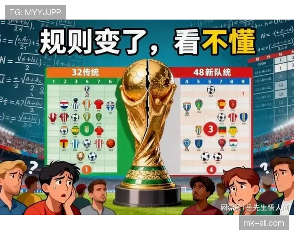 世界杯豪门阵容升级后变化有多大