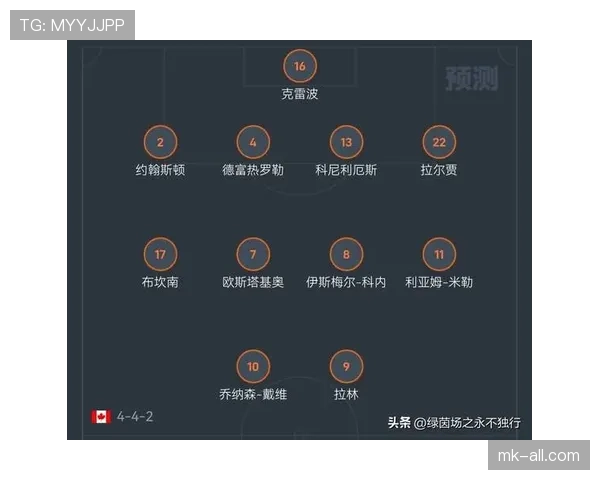 波黑冲击2026世界杯赛程前瞻：晋级之路与关键战分析