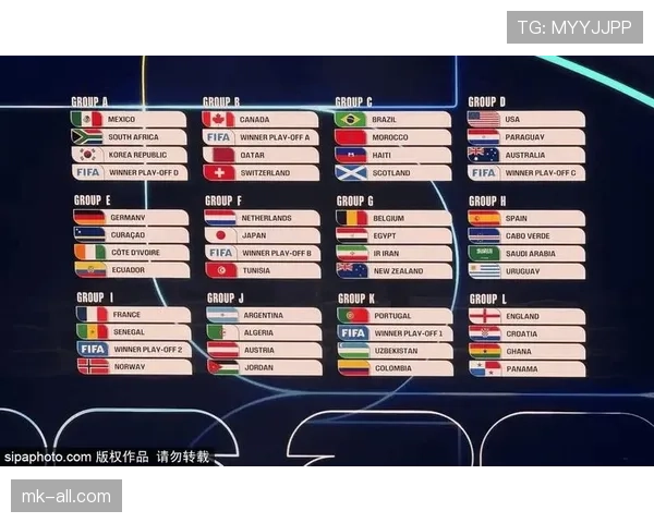 2026世界杯淘汰赛阶段回顾:比赛强度全面升级 2026世界杯淘汰赛阶段回顾:比赛强度全面升级